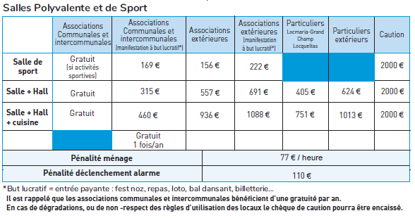 tarif_2025_salle_poly_et_de_sports