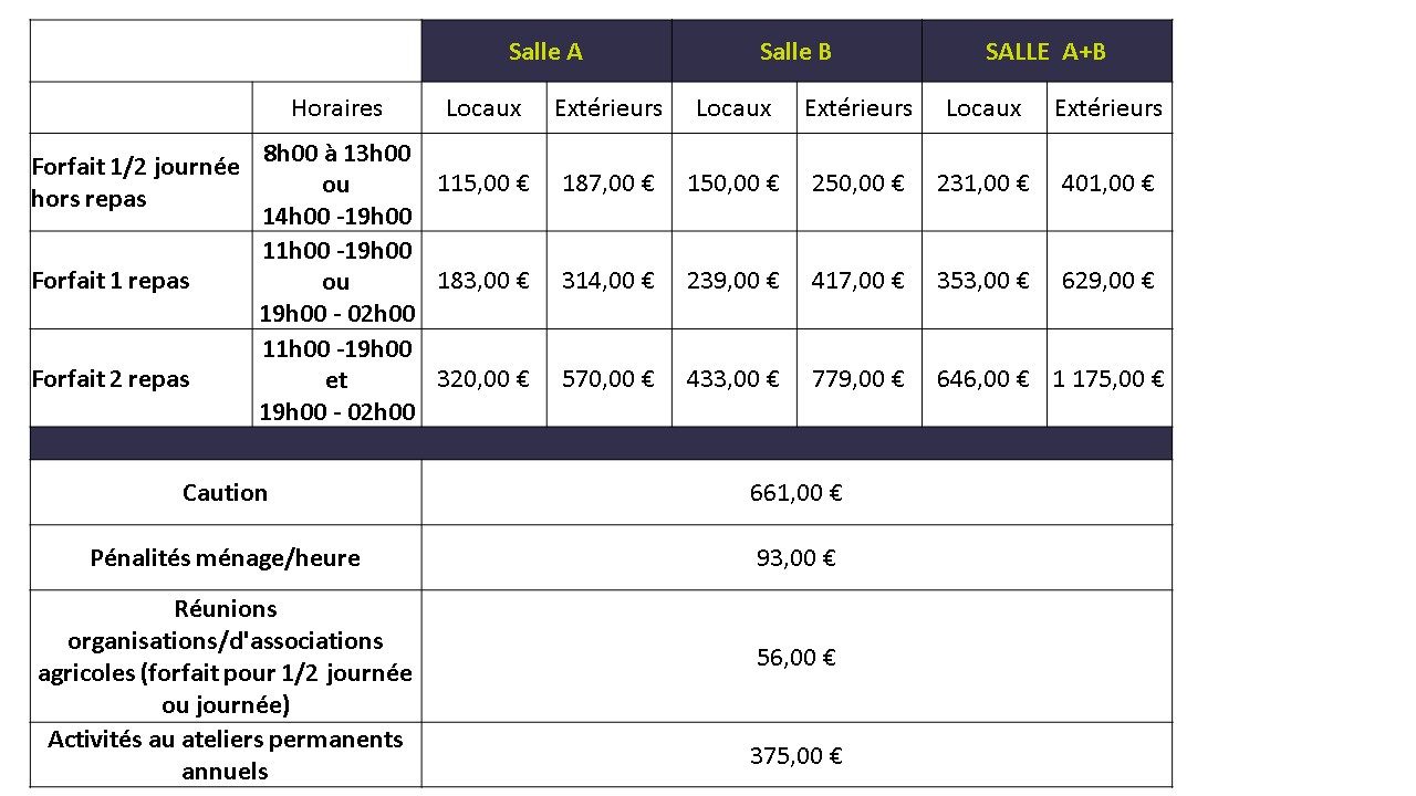 Maison des asso 2026